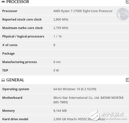 AMD二代锐龙7节能版曝光，TDP仅45W,AMD二代锐龙7节能版曝光，TDP仅45W,第2张