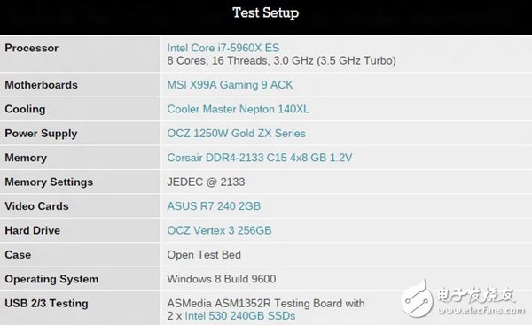 实测USB 3.1接口比USB 3.0接口的传输速率快多少,实测USB 3.1接口比USB 3.0接口的传输速率快多少,第2张