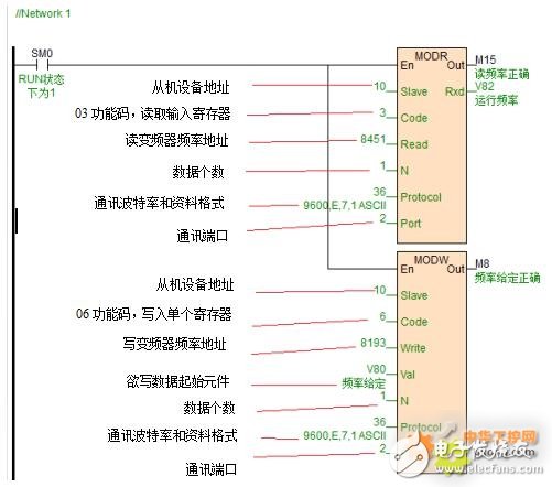 怎样将海为PLC用于静电喷涂线上,怎样将海为PLC用于静电喷涂线上,第2张