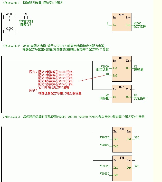 海为PLC,用两大经典方法实现配方功能,海为PLC,用两大经典方法实现配方功能,第5张