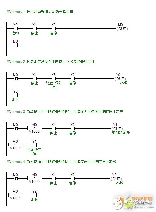 海为PLC用于供暖供热设备中的设计方案,海为PLC用于供暖供热设备中的设计方案,第4张