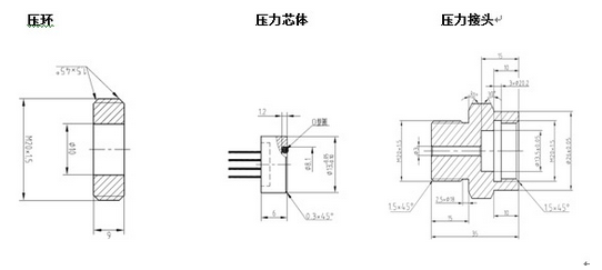 压力传感器的六大应用环境,压力传感器的六大应用环境,第2张