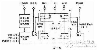 怎样设计一个基于AVR的底片自动定位系统,怎样设计一个基于AVR的底片自动定位系统,第3张