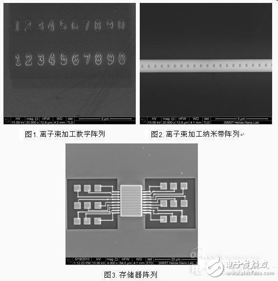 FIB除了修改芯片线路以外还有哪些功能？,FIB除了修改芯片线路以外还有哪些功能？,第3张