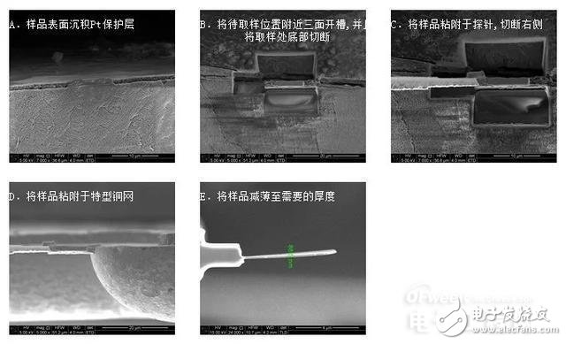 FIB除了修改芯片线路以外还有哪些功能？,FIB除了修改芯片线路以外还有哪些功能？,第6张