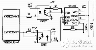 基于TMS320LF2407型DSP实现电动汽车内实时通讯的CAN总线通讯技术方案,基于TMS320LF2407型DSP实现电动汽车内实时通讯的CAN总线通讯技术方案,第6张