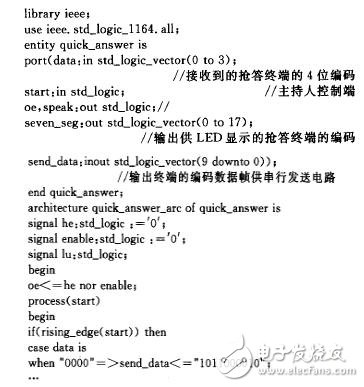 怎样设计一个基于EDA技术的无线抢答系统？,怎样设计一个基于EDA技术的无线抢答系统？,第5张