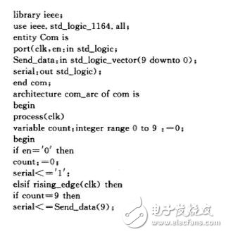 怎样设计一个基于EDA技术的无线抢答系统？,怎样设计一个基于EDA技术的无线抢答系统？,第7张