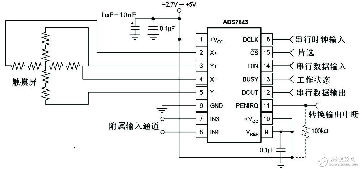 在电力系统配电变压器触摸式界面功能检测中80196单片机有什么应用？,在电力系统配电变压器触摸式界面功能检测中80196单片机有什么应用？,第5张