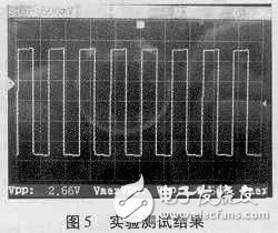 如何设计一个以stm32为控制核心的数字示波器？,如何设计一个以stm32为控制核心的数字示波器？,第9张