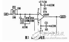 如何设计一个以stm32为控制核心的数字示波器？,如何设计一个以stm32为控制核心的数字示波器？,第5张