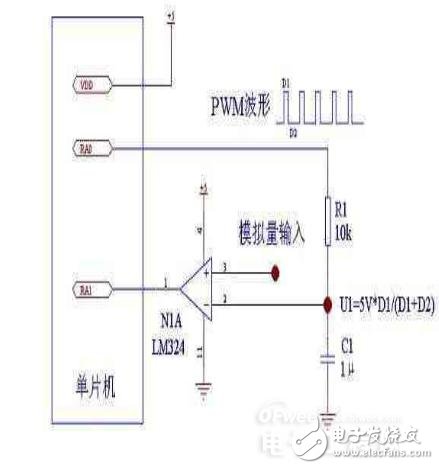 如何设计一种非常具有实用价值基于普通单片机的AD与DA转换？,如何设计一种非常具有实用价值基于普通单片机的A/D与D/A转换？,第2张