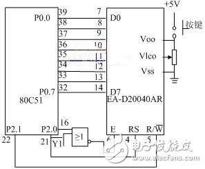 怎样研发一个以80C51单片机为核心的压力测量控制系统？,怎样研发一个以80C51单片机为核心的压力测量控制系统？,第5张