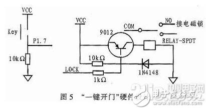 利用单片机控制设计的门禁控制器,利用单片机控制设计的门禁控制器,第6张