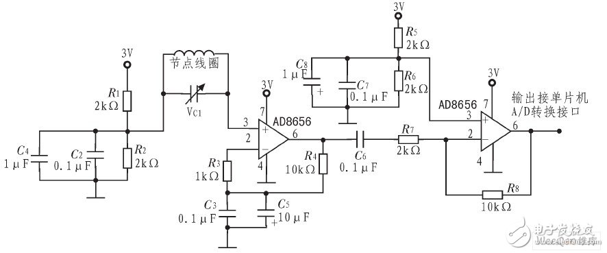 以C8051F340单片机为监测终端控制器的无线收发电路设计,以C8051F340单片机为监测终端控制器的无线收发电路设计,第3张