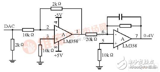 以C8051FF330D单片机为控制核心的可编程恒流源控制器设计,以C8051FF330D单片机为控制核心的可编程恒流源控制器设计,第3张