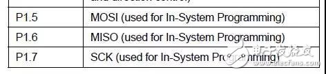 什么是SPI、I2C、UART？它们有什么特点？有什么区别？,什么是SPI、I2C、UART？它们有什么特点？有什么区别？,第2张