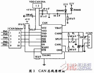 利用MC9S12XS128单片机最小系统所设计的单片机开发板,利用MC9S12XS128单片机最小系统所设计的单片机开发板,第4张