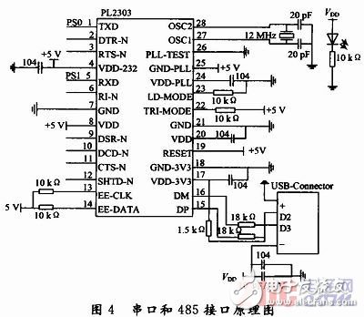 利用MC9S12XS128单片机最小系统所设计的单片机开发板,利用MC9S12XS128单片机最小系统所设计的单片机开发板,第5张