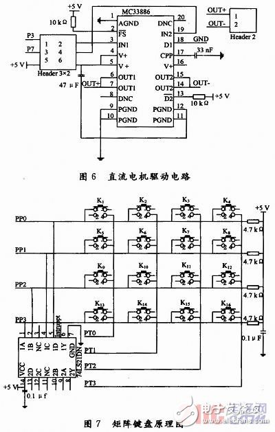 利用MC9S12XS128单片机最小系统所设计的单片机开发板,利用MC9S12XS128单片机最小系统所设计的单片机开发板,第7张