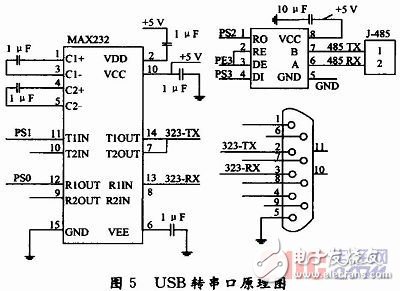 利用MC9S12XS128单片机最小系统所设计的单片机开发板,利用MC9S12XS128单片机最小系统所设计的单片机开发板,第6张