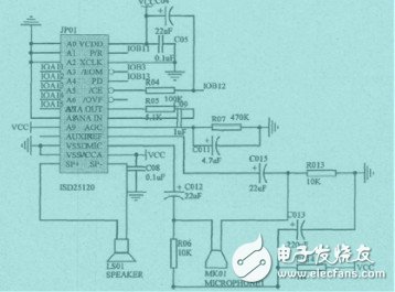 以SPCE061A单片机为主控制器的语音控制家用电器系统设计,以SPCE061A单片机为主控制器的语音控制家用电器系统设计,第5张