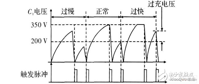 利用MK6A11P单片机设计的多工作模式宽电压智能型爆闪灯,利用MK6A11P单片机设计的多工作模式宽电压智能型爆闪灯,第6张