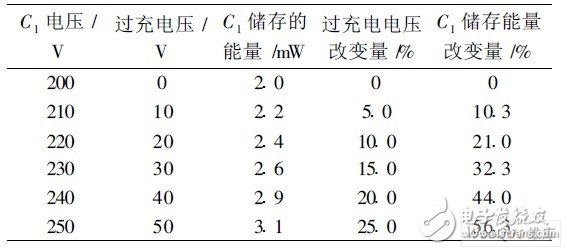 利用MK6A11P单片机设计的多工作模式宽电压智能型爆闪灯,利用MK6A11P单片机设计的多工作模式宽电压智能型爆闪灯,第7张