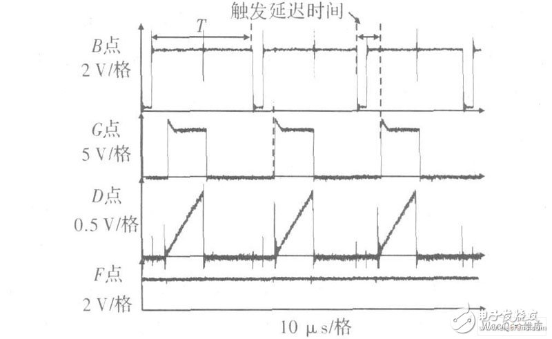 利用MK6A11P单片机设计的多工作模式宽电压智能型爆闪灯,利用MK6A11P单片机设计的多工作模式宽电压智能型爆闪灯,第8张