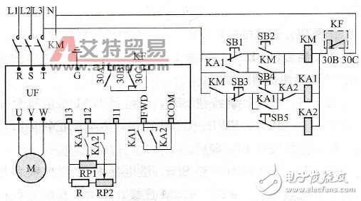 变频器实现电机的点动控制的常见方法解析,变频器实现电机的点动控制的常见方法解析,第5张