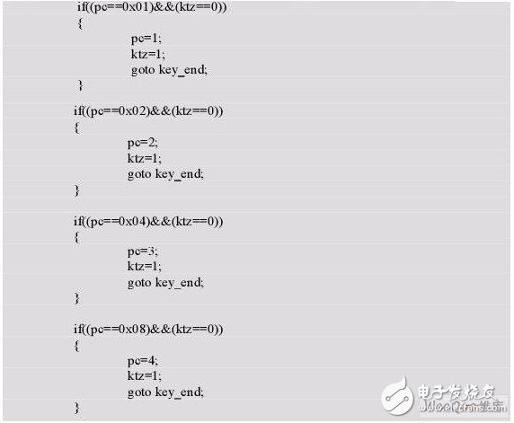 单键是什么？单片机的单键电路和对应程序是怎么样的？,单键是什么？单片机的单键电路和对应程序是怎么样的？,第5张