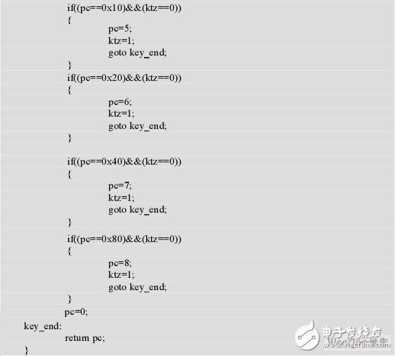 单键是什么？单片机的单键电路和对应程序是怎么样的？,单键是什么？单片机的单键电路和对应程序是怎么样的？,第6张