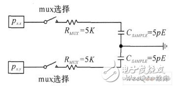 以C8051F340单片机为核心的数据采集系统设计,以C8051F340单片机为核心的数据采集系统设计,第4张