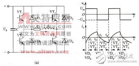 变频器逆变电路原理图,变频器逆变电路原理图,第2张