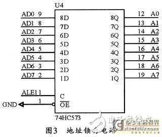 以C8051F021单片机和RA8835液晶控制器为核心的液晶显示系统设计,以C8051F021单片机和RA8835液晶控制器为核心的液晶显示系统设计,第4张