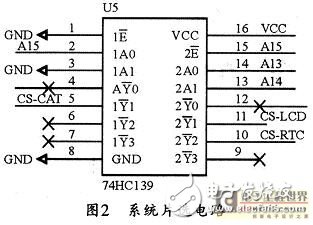 以C8051F021单片机和RA8835液晶控制器为核心的液晶显示系统设计,以C8051F021单片机和RA8835液晶控制器为核心的液晶显示系统设计,第3张