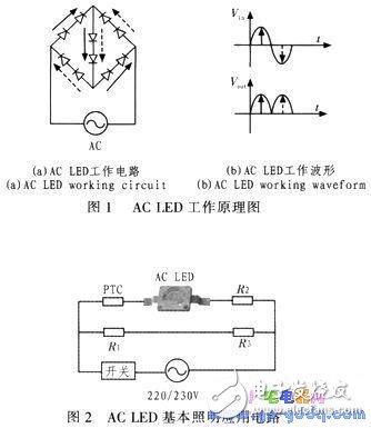 以单片机控制系统为核心的LED智能照明系设计,以单片机控制系统为核心的LED智能照明系设计,第2张