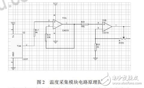 基于采用AT89S51单片机和LM35温度传感器的温度采集显示系统设计,基于采用AT89S51单片机和LM35温度传感器的温度采集显示系统设计,第3张