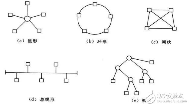 柔支付XCoinPay将让区块链支付变的像通讯一样便利, 柔支付XCoinPay将让区块链支付变的像通讯一样便利,第3张