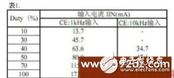 基于使用XC980102系列芯片实现驱动多个白光LED,基于使用XC9801/02系列芯片实现驱动多个白光LED ,第2张