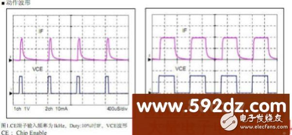 基于使用XC980102系列芯片实现驱动多个白光LED,基于使用XC9801/02系列芯片实现驱动多个白光LED ,第4张