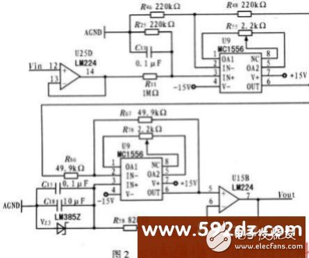 基于80C196KB单片机在实时数据采集显示系统中的应用设计,基于80C196KB单片机在实时数据采集显示系统中的应用设计,第3张