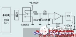 基于采用单片机在仪表里用PWM方式DA的构成原理,基于采用单片机在仪表里用PWM方式D/A的构成原理,第2张