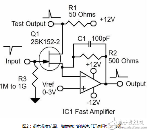 JFET放大器：具有稳定的温度特性，适用于低成本高输入阻抗的优秀器件,JFET放大器：具有稳定的温度特性，适用于低成本高输入阻抗的优秀器件,第3张