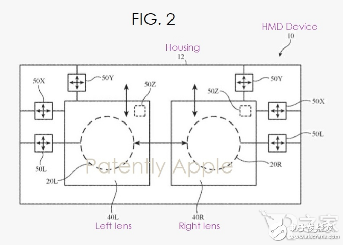 苹果新专利与头显设备的光学系统相关 专注于眼镜式VRAR设计,苹果新专利与头显设备的光学系统相关 专注于眼镜式VR/AR设计,第3张