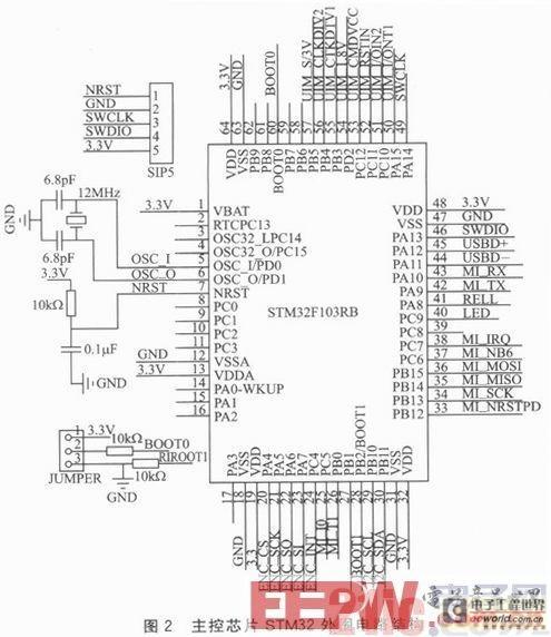 STM32单片机ADC的模拟看门狗的测试,STM32单片机ADC的模拟看门狗的测试,第2张