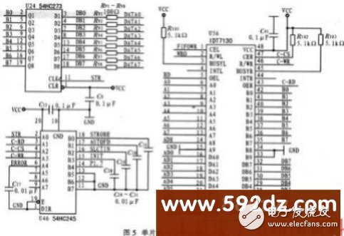 基于单片机80C196KB和可编程逻辑器件EPM7128SLC在采集显示系统中的设计,基于单片机80C196KB和可编程逻辑器件EPM7128SLC在采集显示系统中的设计,第5张