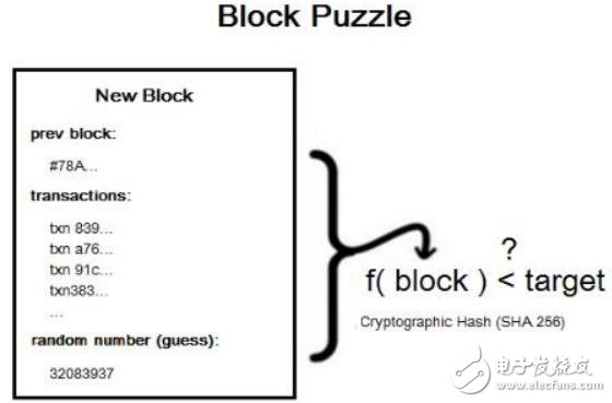 基于加密数字资产云尊币技术解析,基于加密数字资产云尊币技术解析,第9张