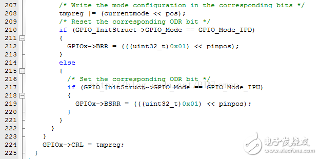 基于STM32单片机流水灯控制中的GPIO_Init（）函数解析,基于STM32单片机流水灯控制中的GPIO_Init（）函数解析,第2张