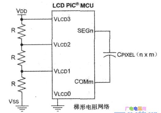基于PIC单片机和LCD模块对电流的驱动,基于PIC单片机和LCD模块对电流的驱动,第2张